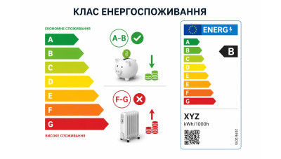 Що таке клас енергоспоживання?