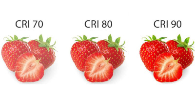 Індекс передачі кольору (CRI): критерії при виборі освітлення