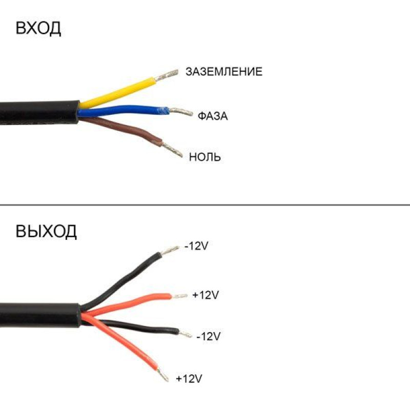 Блок питания герметичный PROFESSIONAL DC12 150W WBR-150 12,5A IP67 BIOM