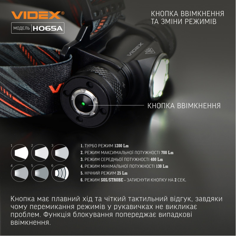 Фонарик налобный светодиодный VIDEX VLF-H065A 1200Lm 5000K (VLF-H065A)