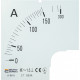 Шкала 150/5А до амперметра трансформаторного включения A-96-6 (96×96 мм) АСКО-УКРЕМ A0190010082