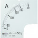 Шкала 200/5А до амперметра трансформаторного включения A-96-6 (96×96 мм) АСКО-УКРЕМ A0190010083