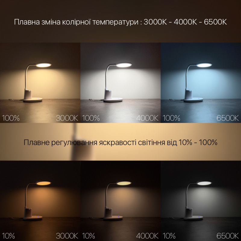 Настільний світильник VIOLUX Junior 10W 600Lm 30-65K блакитний 530301