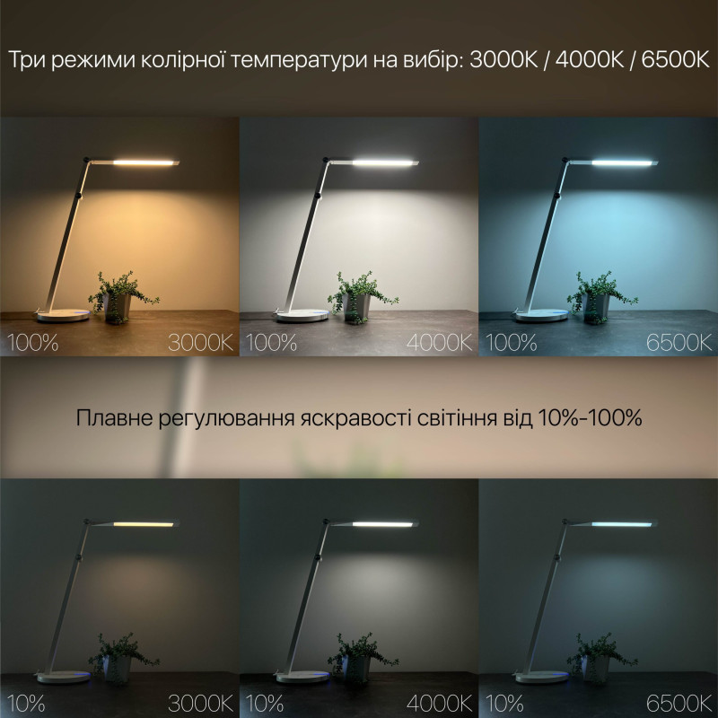 Настольный светильник VIOLUX PARKER 8W 500LM 30-65K белый 530002