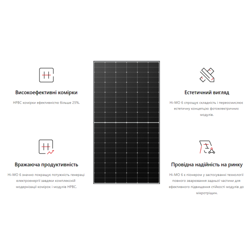 Сонячна панель Longi Solar LR5-72HTH-585M, 585Вт