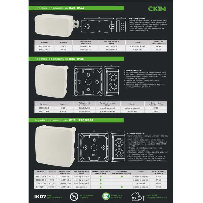 Коробка распределительная СКИМ K45B 85х43х39 черная IP44 ( B1102005 )