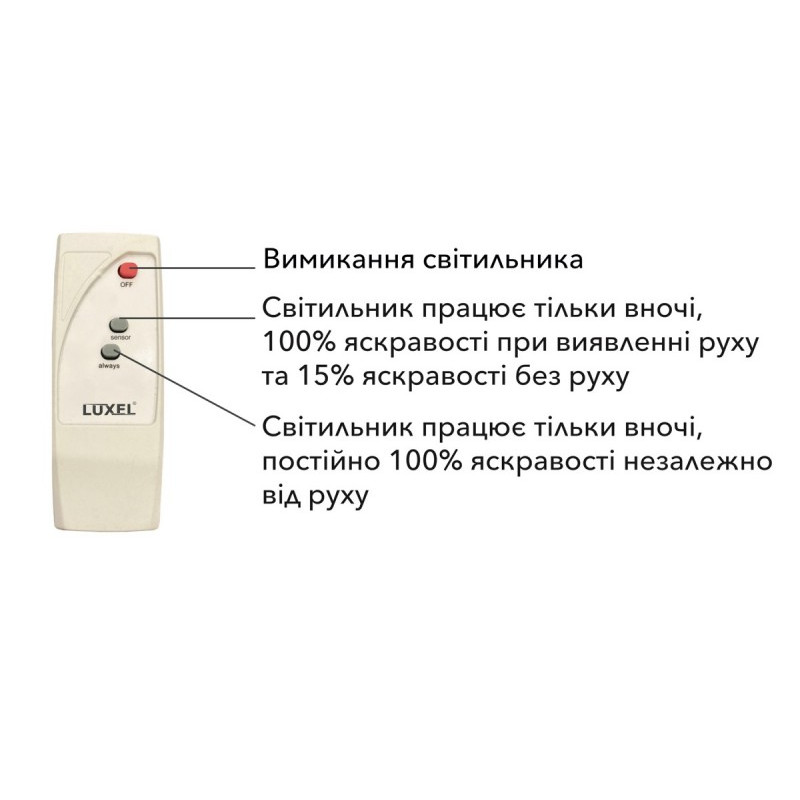 Светильник led уличный на солнечных батареях с м/мин Др 100W 6500К IP65 LUXEL SSE-100C