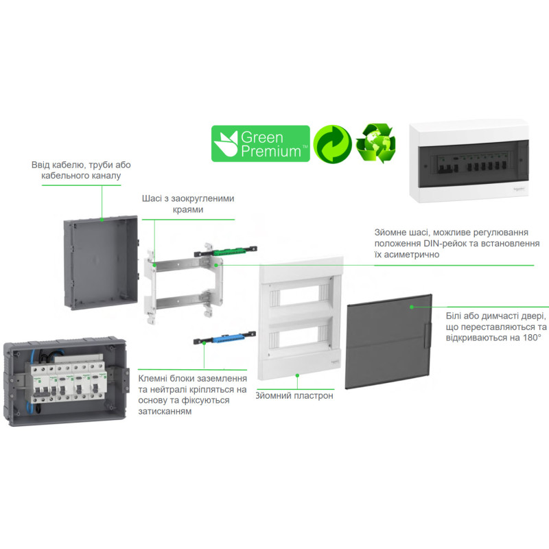 Щиток пластиковий Easy9 EU врізний 1Р 18М димч двері EZ9EUA118