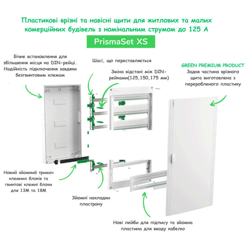 Щит распределительный навесной 3 ряда 39 модулей белая дверь PrismaSeT XS Schneider Electric LVSXQ313