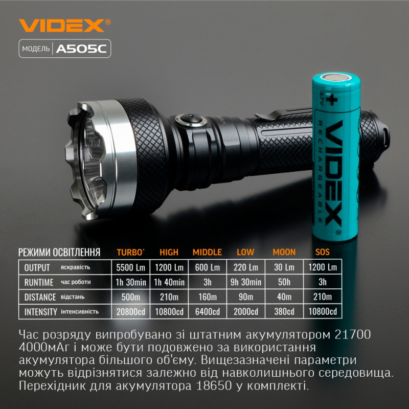 Ліхтар портативний світодіодний VIDEX VLF-A505C 5500Lm 5000K