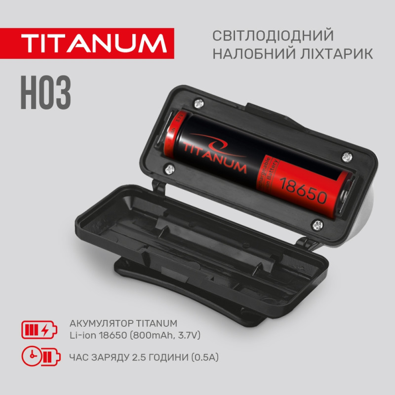 Налобный светодиодный фонарик Titanum TLF-H03 180lm 6500K