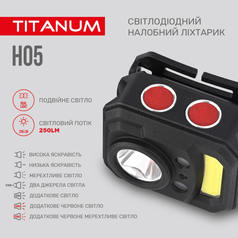 Налобний світлодіодний ліхтарик Titanum TLF-H05 250lm 6500K