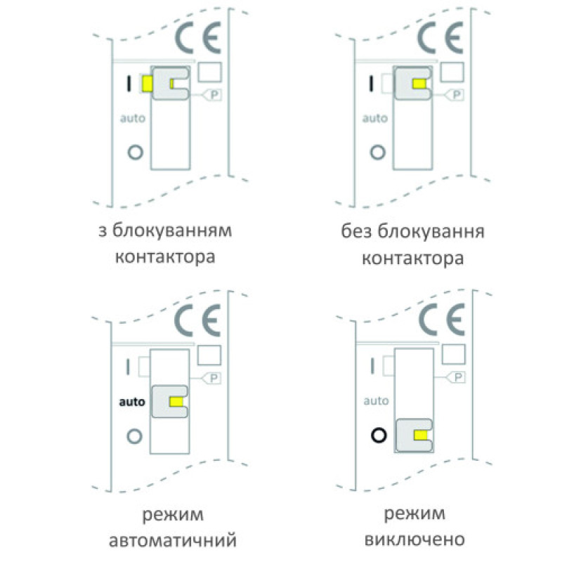 Контактор ST40-40-M 250 V AC 40 A,  4xNO F&F