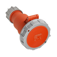 Розетка переносная серии UСombi 4P 32A IP 67 АСКО A0080010126