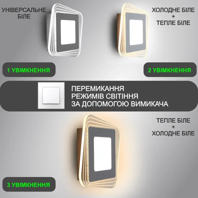 Світильник керований світлодіодний PLAZA S 30 Вт 290х290х45 мм Білий Esllse