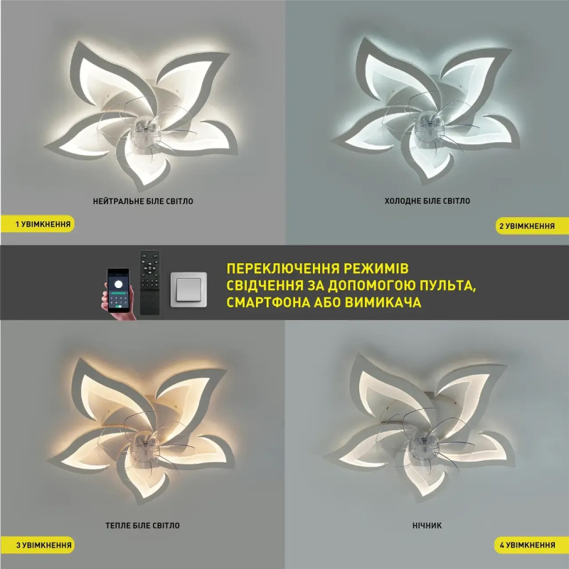 Управляемая светодиодная люстра с вентилятором FAN ELLA 72W+18W 5F-APP-680x120-WHITE/WHITE-220-IP20