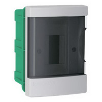 Щиток електричний на 2 автомати внутрішній з прозорою кришкою NEOMAX NX4202