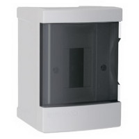 Щиток электрический на 2 наружных автомата с прозрачной крышкой NEOMAX NX4302