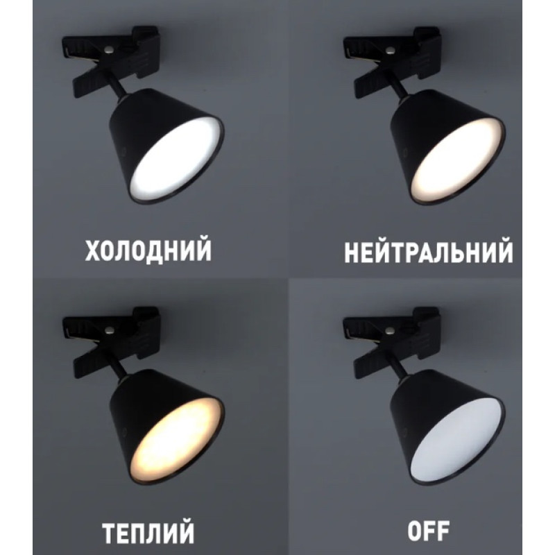 Багатофункціональна світлодіодна лампа LOKA 3W R-SENSOR-310x130-BLACK-DC5V/1A-IP20 Esllse