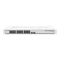 Коммутатор 24 порта управляемый MikroTik CSS326-24G-2S+RM