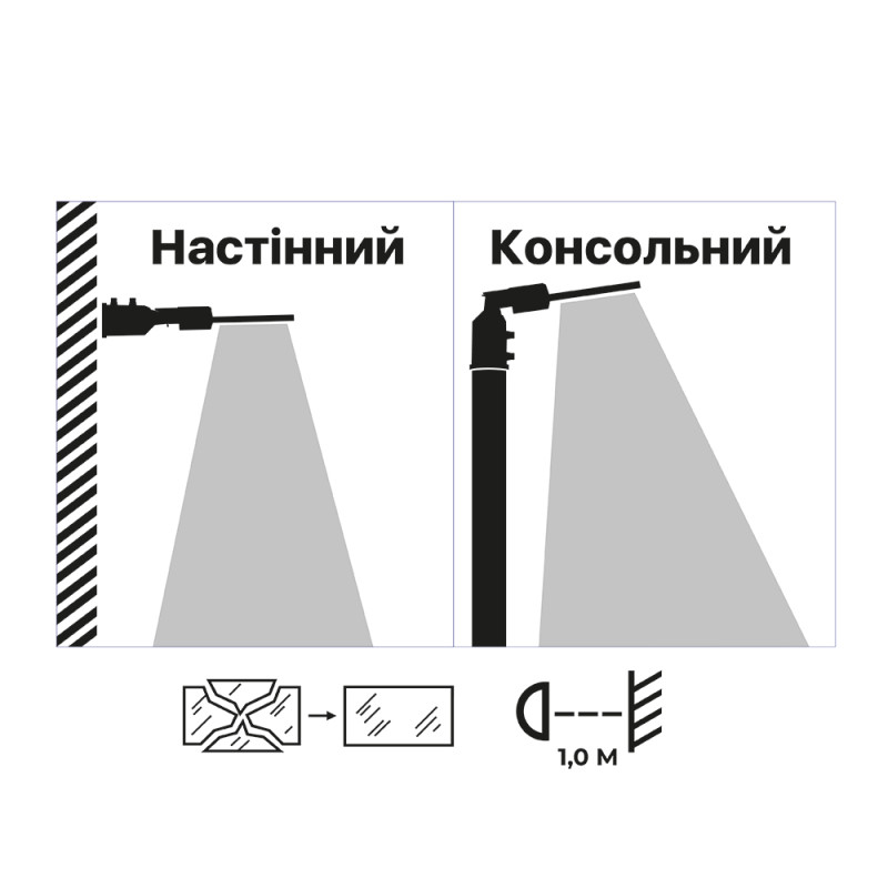 Светильник уличный консольный VIOLUX CONCORD 50W 6500Lm 5000K ( 430332 )