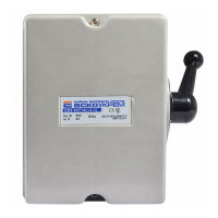 Рубильник АСКО опрокидной QS5-63P/4 на 63А A0100010009