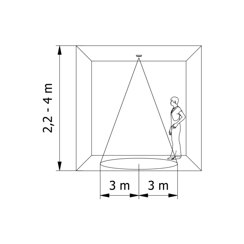 Датчик движения CR-3 макс 1200 Вт угол обнаружения 360° 6 м ± 2,2-4 м IP20, белый GTV CR-CR3000-00