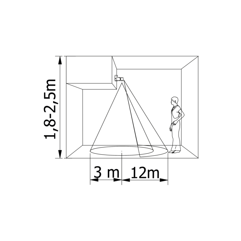 Датчик движения CR-9 MINI макс 1200 Вт угол обнаружения 180°/360° 12 м IP65 белый GTV CR-CR9M00-00
