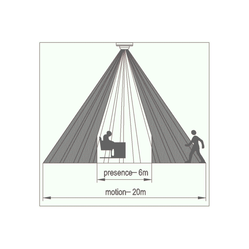 Датчик движения и присутствия СО-1, макс 2000 Вт угол обнаружения 360°, 20 м ± 2,2 - 6 м IP20 белый GTV CR-CO1000-00
