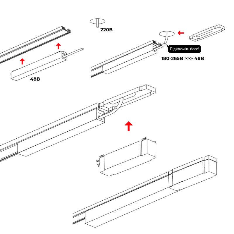 Блок питания встроенный PST 100W 220AC 48V DC для UST белый Violux ( 320037 )