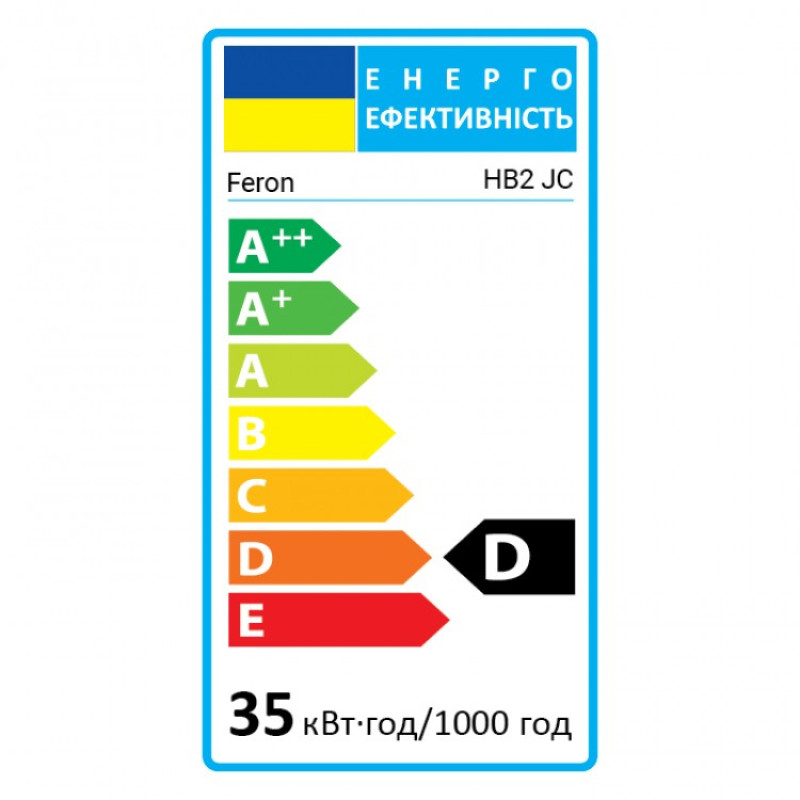 Лампа галогенна FERON HB2/JC 12V 35W 02056