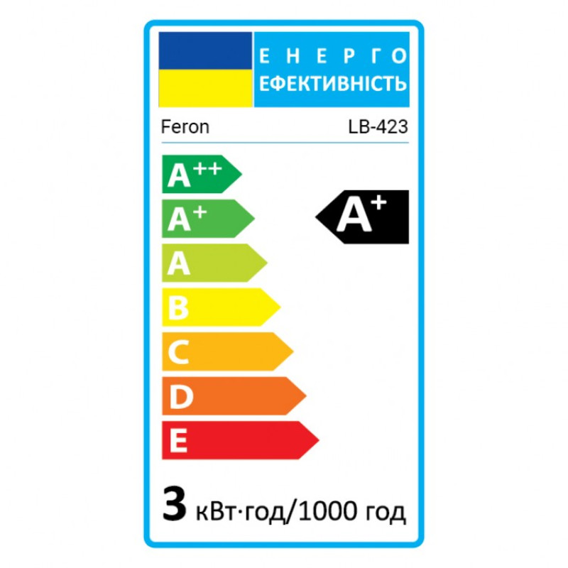 Світлодіодна капсульна лампа LB-423 4W 12V 33leds G4 4000K FERON 25773