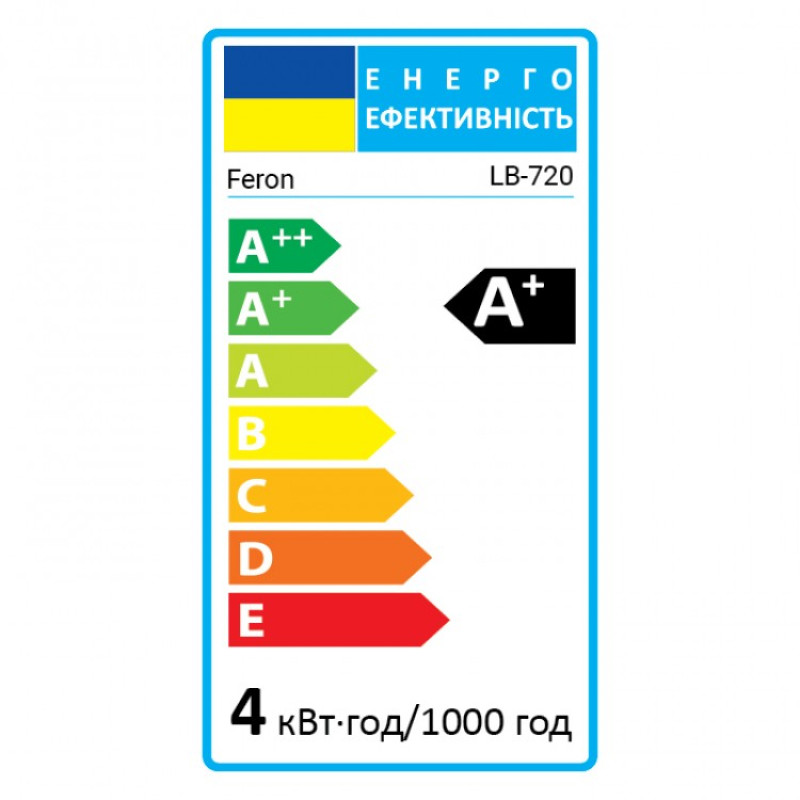 Светодиодная лампа свеча C37 FERON LB-720 4W E14 4000K 25644