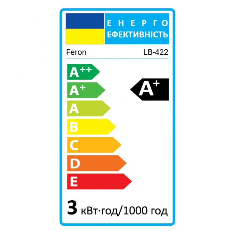 Светодиодная капсульная лампа LB-422 3W 12V 48leds G4 2700K FERON 25531